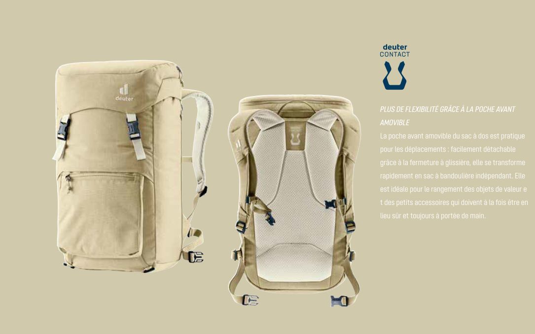 Broj 1 posebne karakteristike Walker 24 Deuter ruksaka